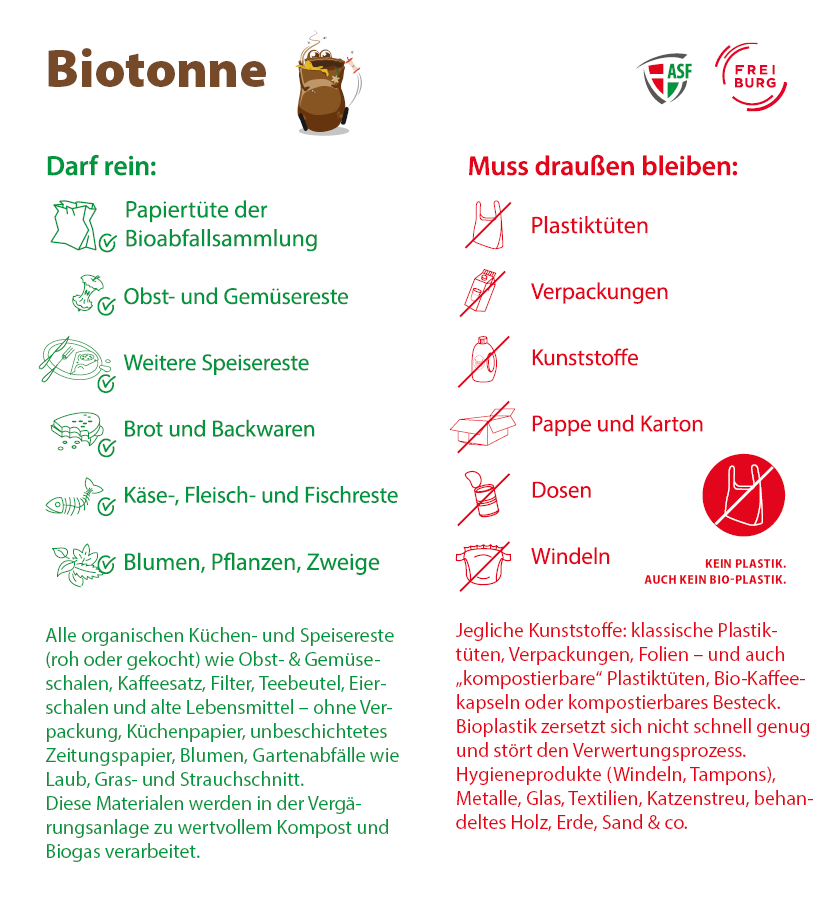 Was gehört in die Biotonne